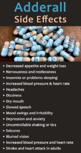 Buy Adderall Online